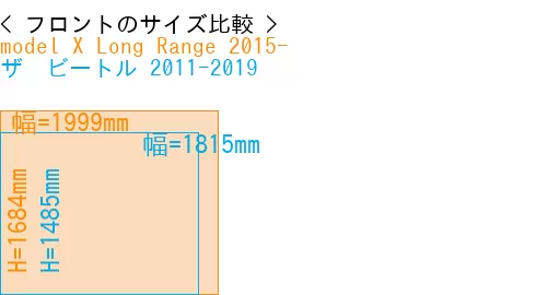 #model X Long Range 2015- + ザ　ビートル 2011-2019